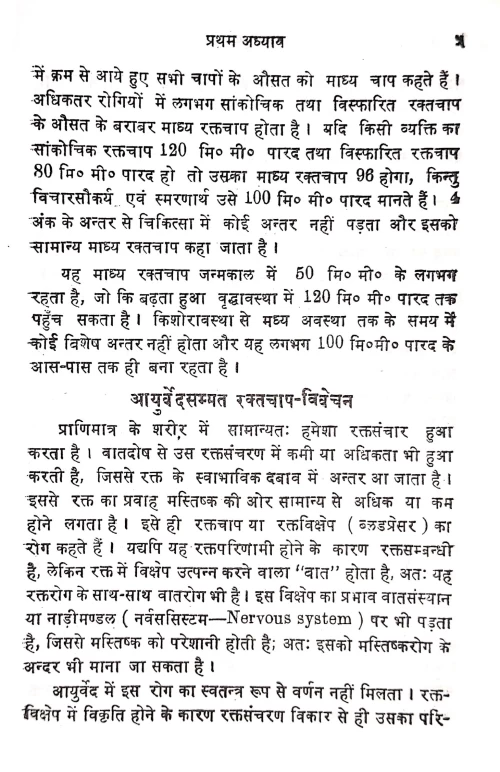 Raktachaap ( Blood Pressure)